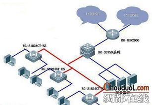 南充市中醫(yī)醫(yī)院信息化網(wǎng)絡改造工程圓滿完成