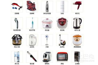 家電產(chǎn)品分類(lèi)概覽 從生活助手到化工關(guān)聯(lián)