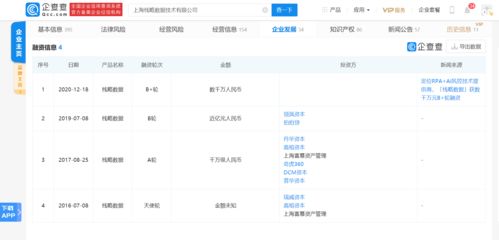 金融科技新星棧略數據再獲資本青睞，完成數千萬元B輪融資，深化網絡技術咨詢服務布局